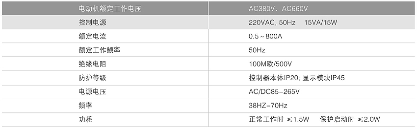 電動(dòng)機(jī)保護(hù)測(cè)控裝置技術(shù)指標(biāo)