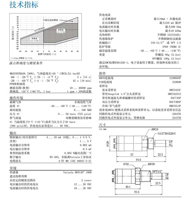 DMT143露點(diǎn)儀