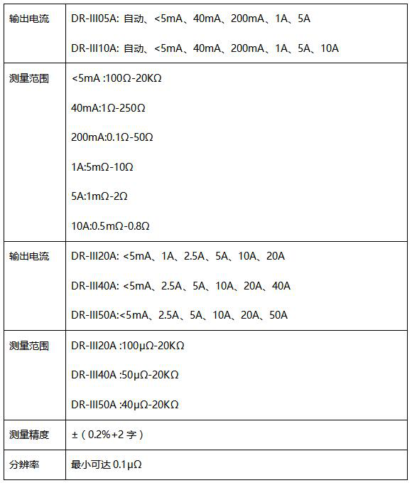 直流電阻測(cè)試儀